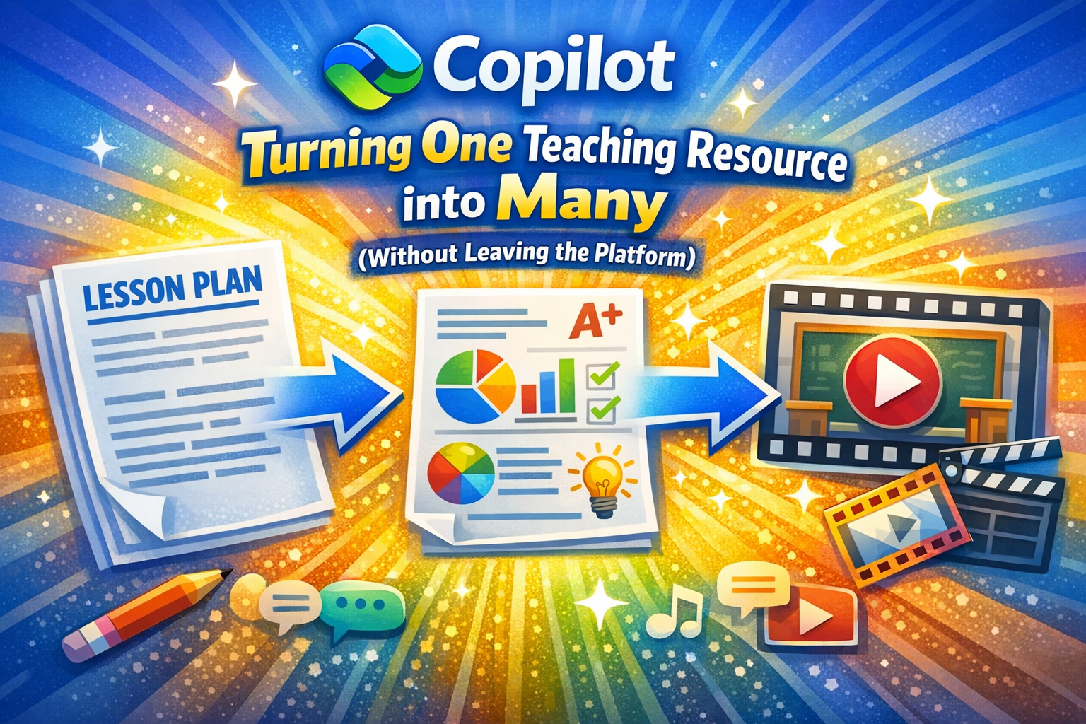40. Copilot Create: Turn One Teaching Resource into Many